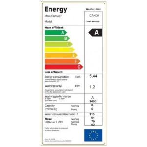 Candy CSWS4852DWE1S Elöltöltős mosó-szárítógép