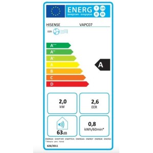 Hisense VAPC07 mobil klíma